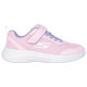 Skechers Reset Achieved